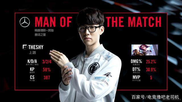 LPL 第四和第五周最佳战队： TheShy Beichuan Doinb Leave PPGOD