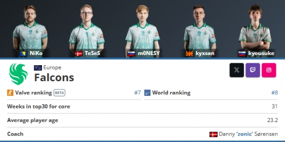 数据里程杯预告：EDG.Jiejie即将解锁1000击杀成绩